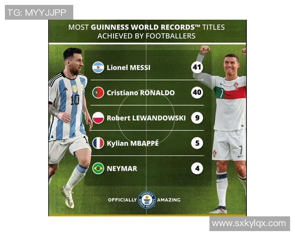 足球史上三大球星：梅西、C罗与贝利的传奇故事与影响力分析